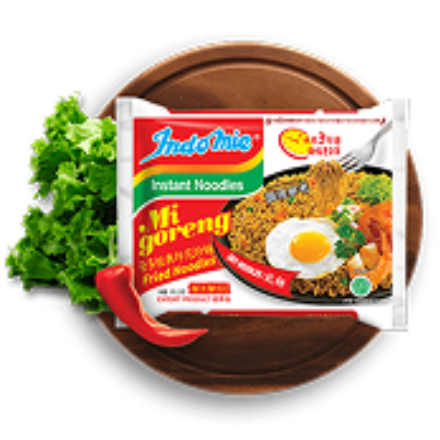 Buy and sell Food and drink in Ethiopia | Explore prices on Hulumarket.com